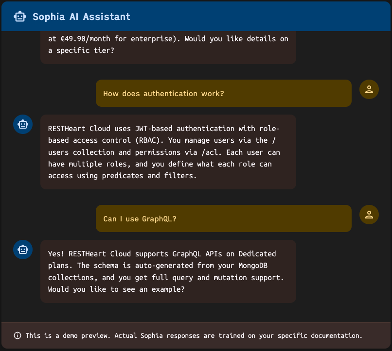 Sophia AI: Turn Your Documentation Into a Conversational Assistant
